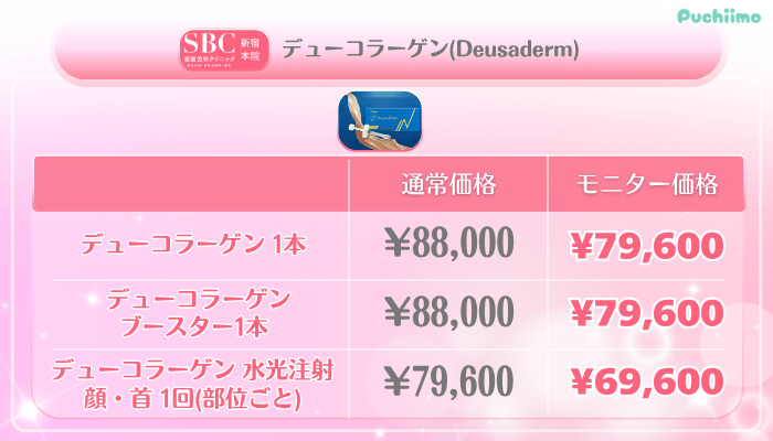 SBC新宿美肌治療デューコラーゲン料金