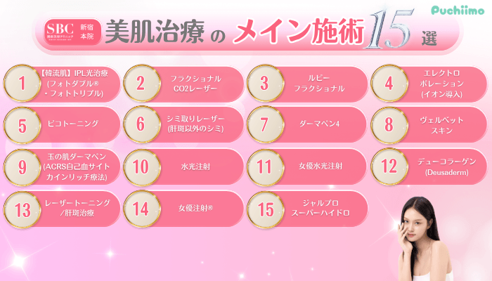 SBC新宿美肌治療メイン施術15選