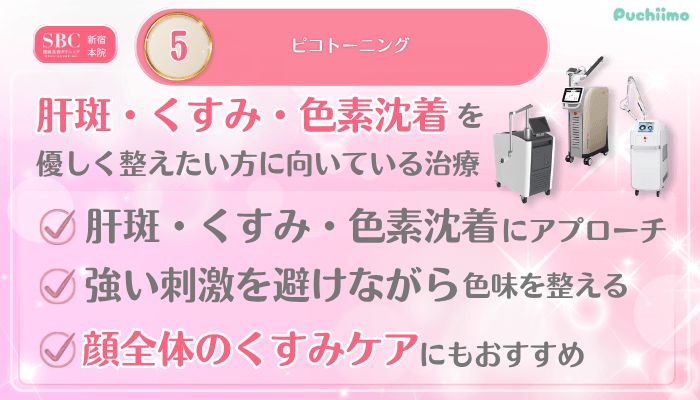 SBC新宿美肌治療メイン施術5