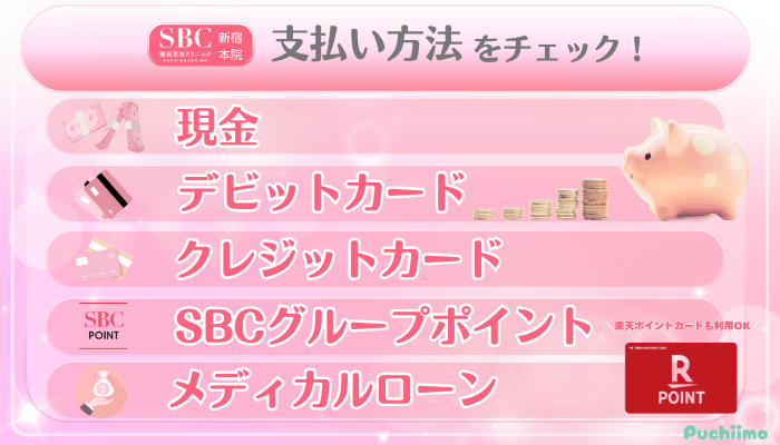 SBC新宿美肌治療支払い方法
