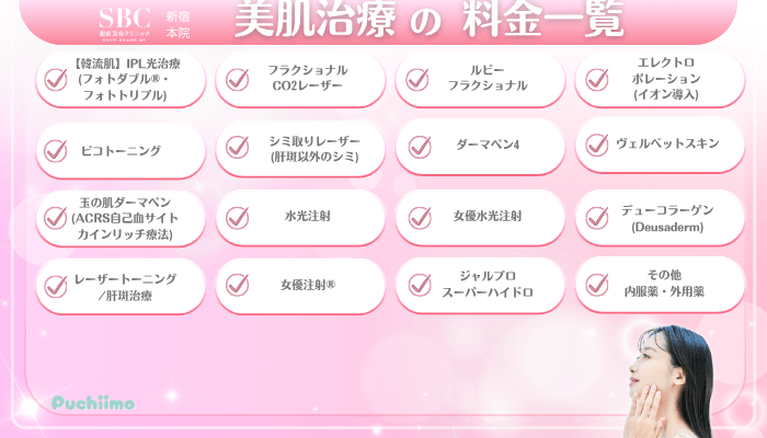 SBC新宿美肌治療料金一覧