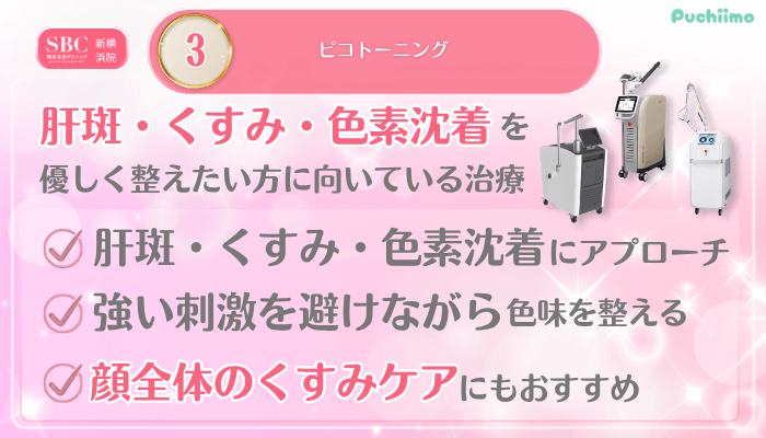 SBC新横浜美肌治療メイン施術3