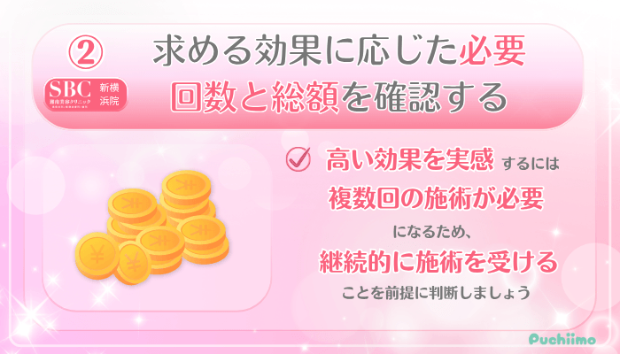SBC新横浜美肌治療受ける前に確認すべきポイント2