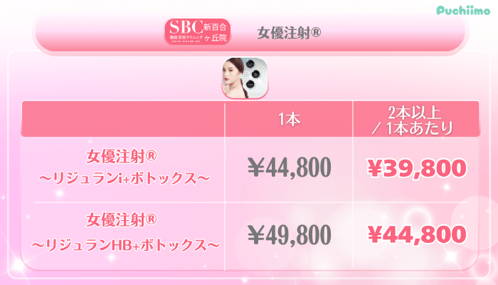 SBC新百合ヶ丘美肌治療女優注射®料金