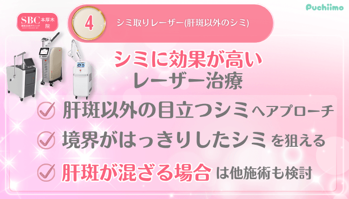 SBC本厚木美肌治療メイン施術4