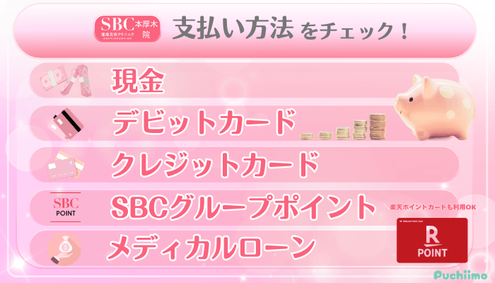 SBC本厚木美肌治療支払い方法