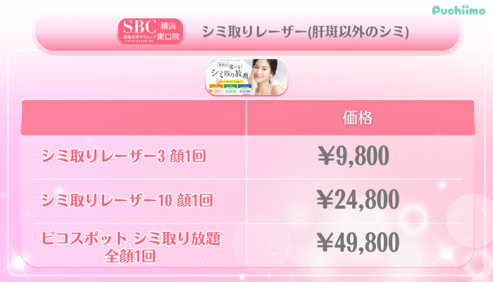 SBC横浜東口美肌治療シミ取りレーザー肝斑以外のシミ料金