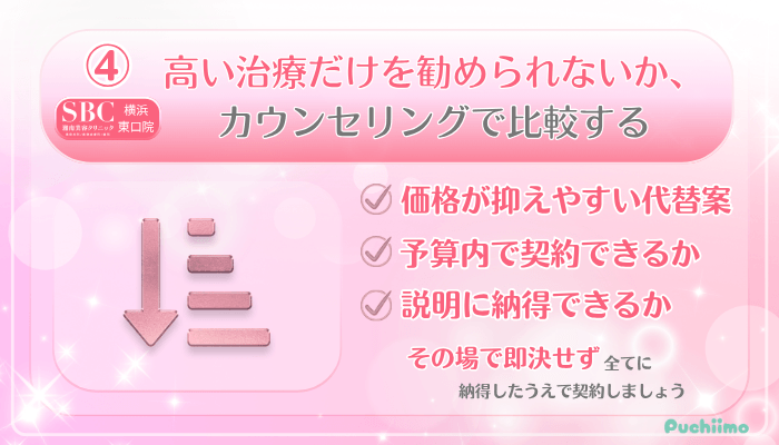 SBC横浜東口美肌治療受ける前に確認すべきポイント4