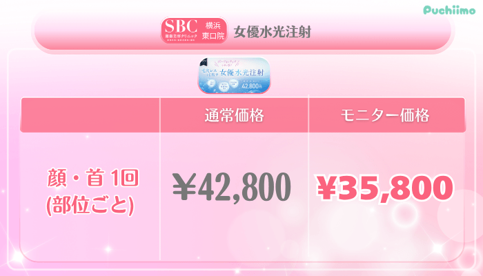 SBC横浜東口美肌治療女優水光注射料金