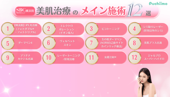 SBC横浜美肌治療メイン施術12選
