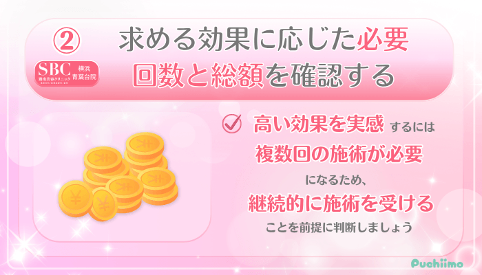 SBC横浜青葉台美肌治療受ける前に確認すべきポイント2