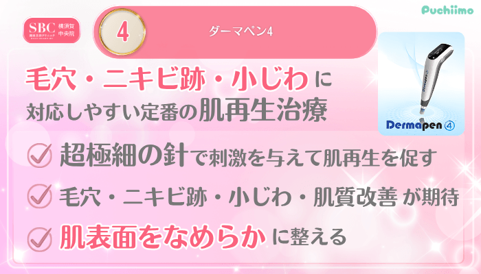 SBC横須賀中央美肌治療メイン施術4