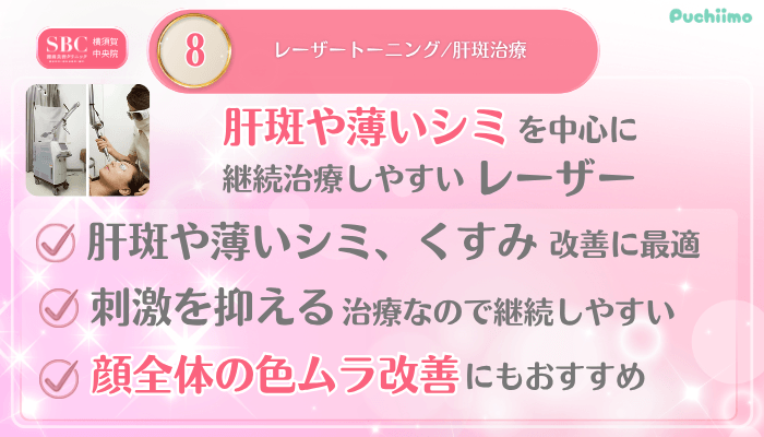 SBC横須賀中央美肌治療メイン施術8