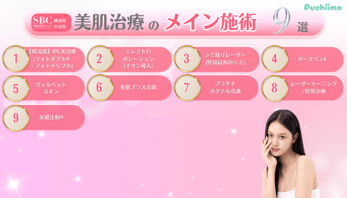 SBC横須賀中央美肌治療メイン施術9選