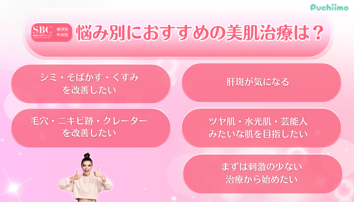 SBC横須賀中央美肌治療悩み別におすすめの美肌治療
