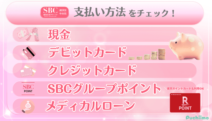 SBC横須賀中央美肌治療支払い方法