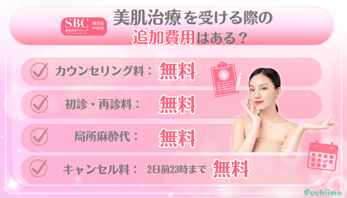 SBC横須賀中央美肌治療追加料金