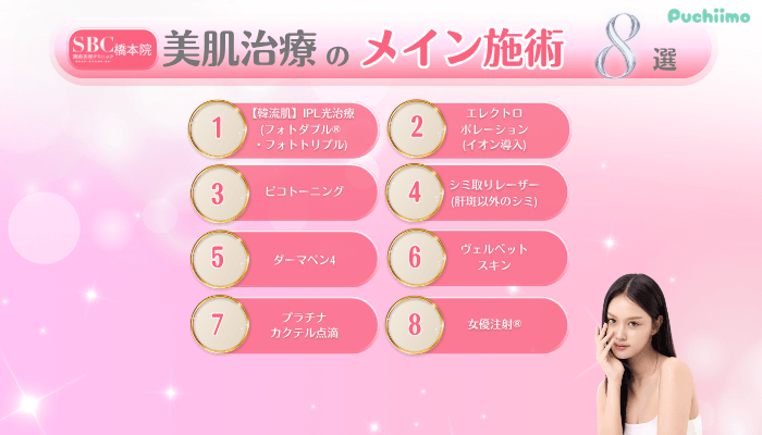 SBC橋本美肌治療メイン施術8選