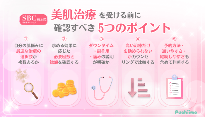 SBC橋本美肌治療受ける前に確認すべき5つのポイント