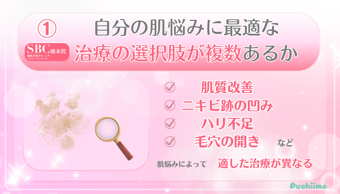 SBC橋本美肌治療受ける前に確認すべきポイント1