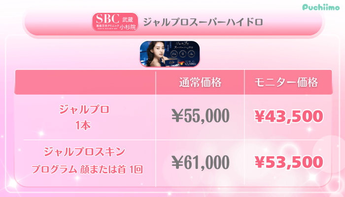 SBC武蔵小杉美肌治療ジャルプロスーパーハイドロ料金