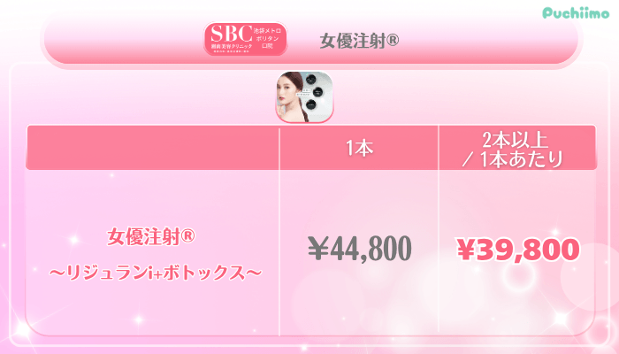 SBC池袋メトロポリタン口美肌治療女優注射®料金