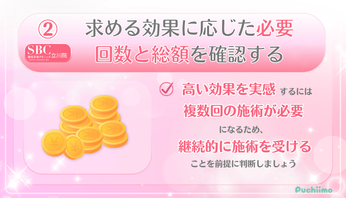 SBC立川美肌治療受ける前に確認すべきポイント2