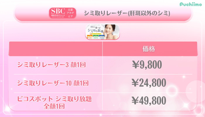 SBC辻堂アカデミア美肌治療シミ取りレーザー肝斑以外のシミ料金