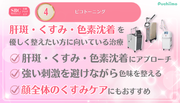 SBC辻堂アカデミア美肌治療メイン施術4