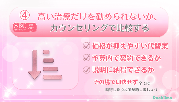 SBC辻堂アカデミア美肌治療受ける前に確認すべきポイント4