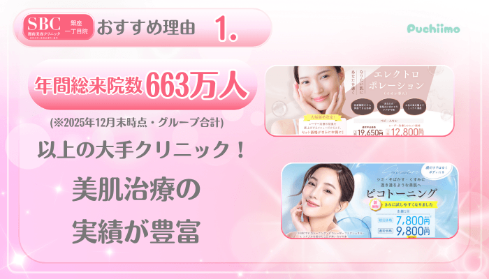 SBC銀座一丁目美肌治療おすすめ理由1