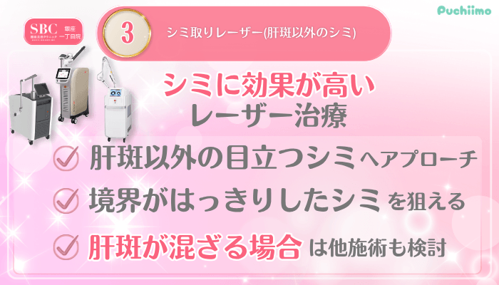 SBC銀座一丁目美肌治療メイン施術3