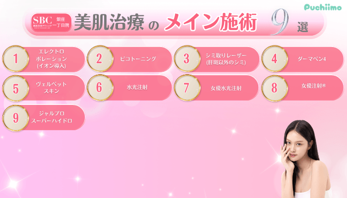 SBC銀座一丁目美肌治療メイン施術9選