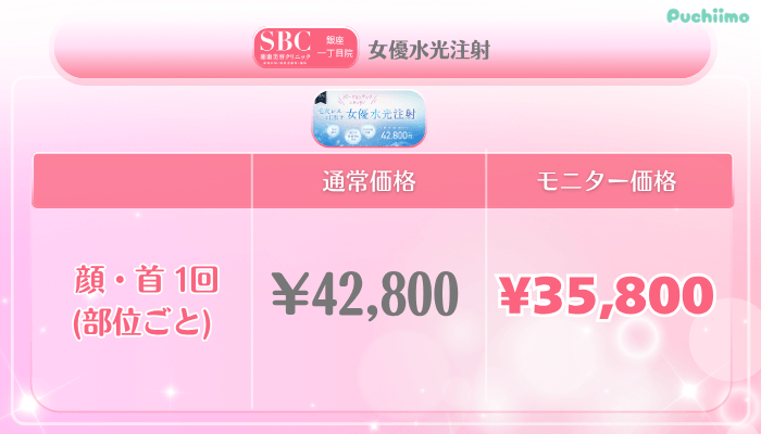 SBC銀座一丁目美肌治療女優水光注射料金