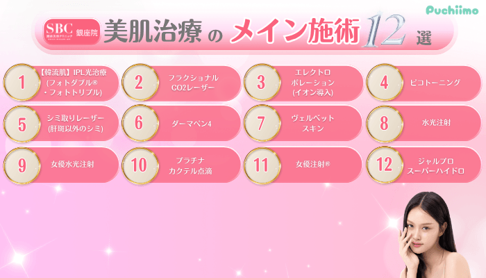 SBC銀座美肌治療メイン施術12選