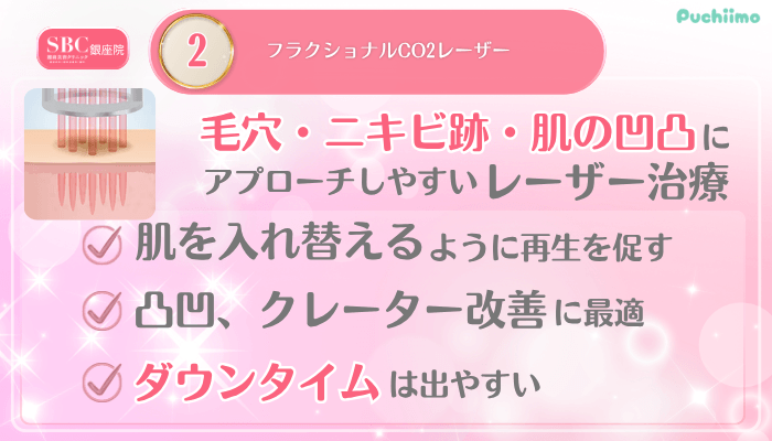 SBC銀座美肌治療メイン施術2