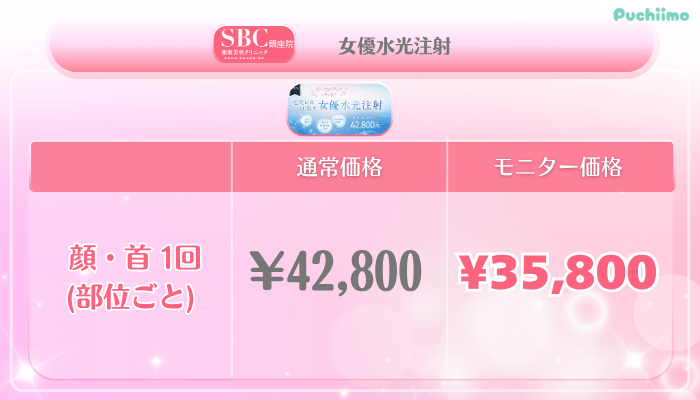 SBC銀座美肌治療女優水光注射料金