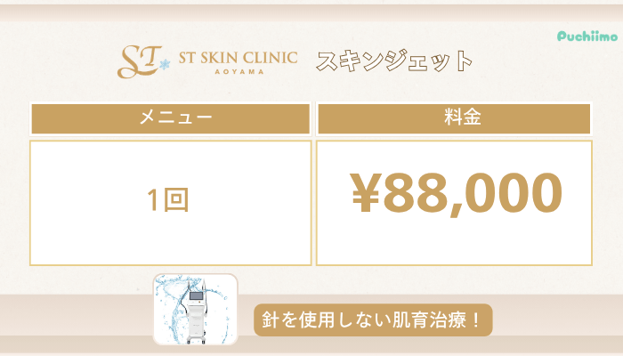 STスキンクリニック青山肌育治療スキンジェット料金