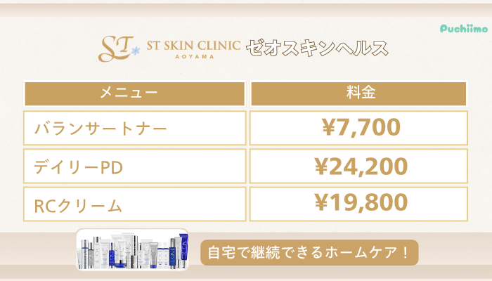 STスキンクリニック青山肌育治療ゼオスキンヘルス料金