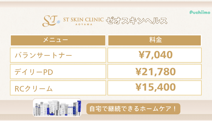 STスキンクリニック青山肌育治療ゼオスキンヘルス料金