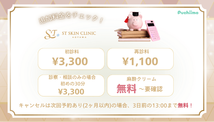 STスキンクリニック青山肌育治療追加料金