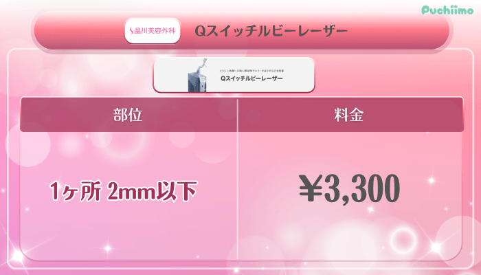 品川美容外科美肌治療Qスイッチルビーレーザー料金