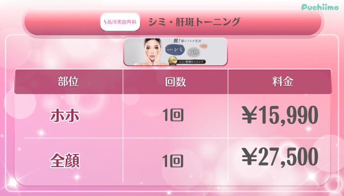 品川美容外科美肌治療シミ・肝斑トーニング料金