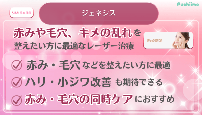 品川美容外科美肌治療ジェネシス