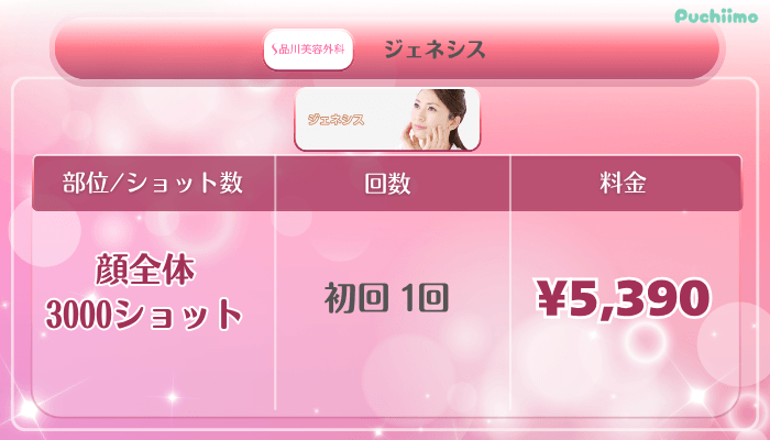 品川美容外科美肌治療ジェネシス料金