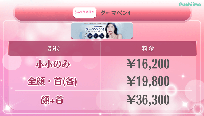 品川美容外科美肌治療ダーマペン4料金