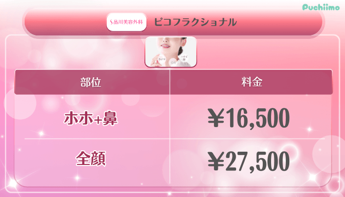 品川美容外科美肌治療ピコフラクショナル料金
