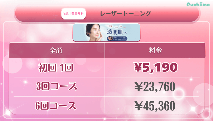 品川美容外科美肌治療レーザートーニング料金