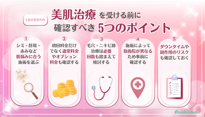品川美容外科美肌治療受ける前に確認すべき5つのポイント