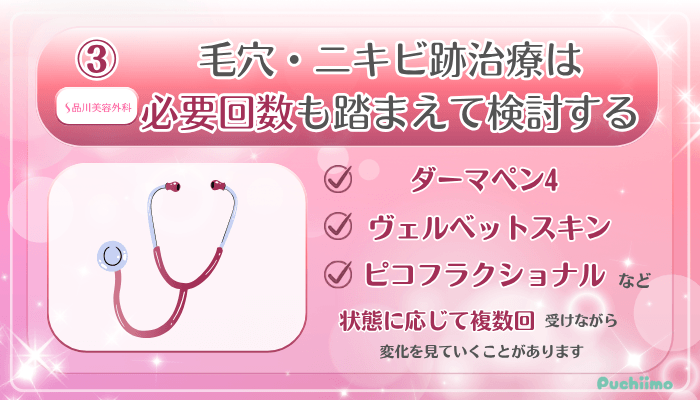 品川美容外科美肌治療受ける前に確認すべきポイント3